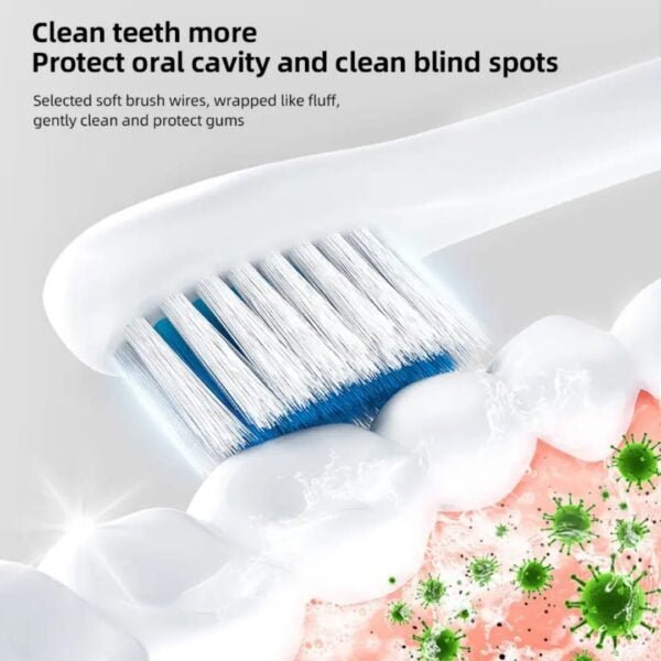 Electric Sonic Toothbrush – Rechargeable Deep Clean - Smartify Zone