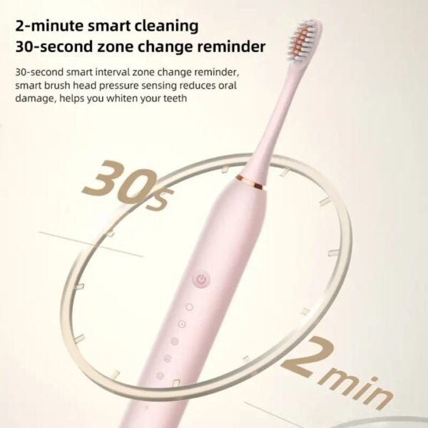 Electric Sonic Toothbrush – Rechargeable Deep Clean - Smartify Zone