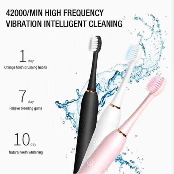 Electric Sonic Toothbrush – Rechargeable Deep Clean - Smartify Zone