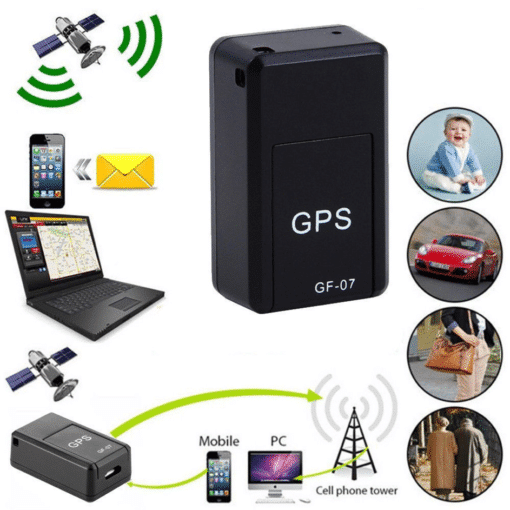 Mini Magnetic GPS Tracker - Smartify Zone